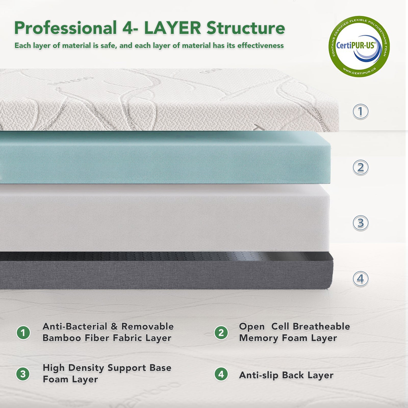 Ablyea 12” Memory Foam Bamboo Fiberm Mattress