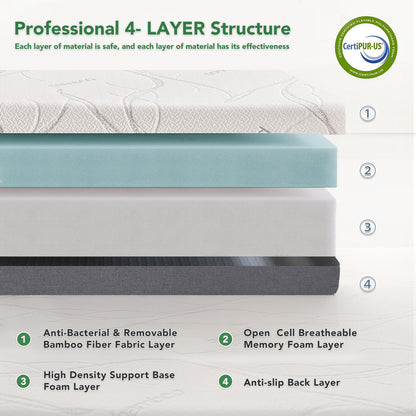 Ablyea 12” Memory Foam Bamboo Fiberm Mattress