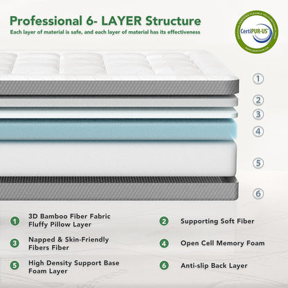 Ablyea 6” Kids Memory Foam Bamboo Fiber Mattress