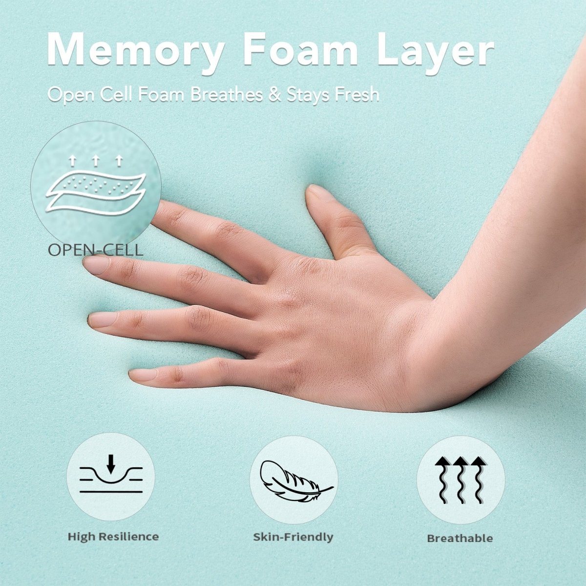 Ablyea 14” Memory Foam Bamboo Fiber Mattress - Ablyea