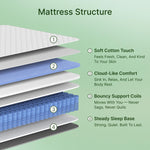 ABLYEA Gray Luxe Hybrid Mattress - Ablyea