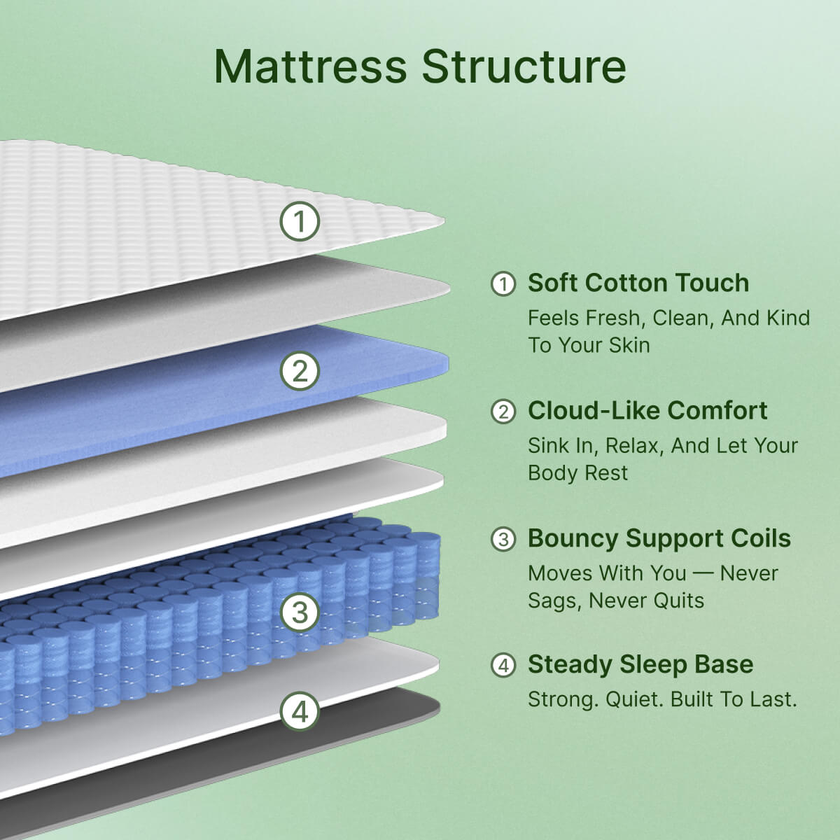 ABLYEA Gray Luxe Hybrid Mattress - Ablyea