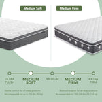 ABLYEA Gray Luxe Hybrid Mattress - Ablyea