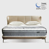 ABLYEA Gray Luxe Hybrid Mattress