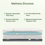 Ablyea Memory Foam Bamboo Fiber Mattress - Ablyea