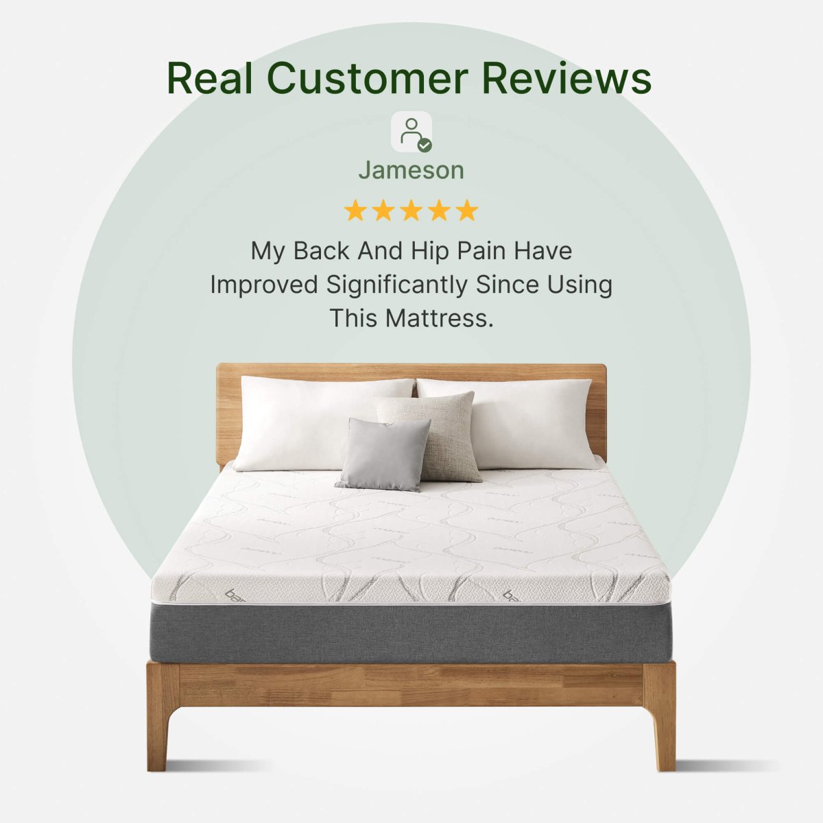 Ablyea Memory Foam Bamboo Fiber Mattress - Ablyea