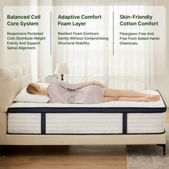 ABLYEA Ocean Hybrid Mattress combines pocketed coils, comfort foam, and skin-friendly cotton for balanced support.