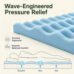 ABLYEA Ocean Hybrid Mattress - Ablyea