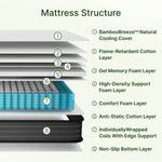 Ablyea Pro Bamboo Breeze Hybrid Mattress with Gel Memory Foam - Ablyea