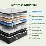 Ablyea Pro Bamboo Breeze Hybrid Mattress with Gel Memory Foam - Ablyea