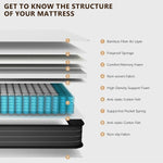 Ablyea Pro Bamboo Breeze Hybrid Mattress with Gel Memory Foam - Ablyea