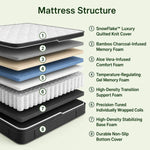Ablyea Snowflake Hybrid Mattress with Gel Memory Foam - Ablyea