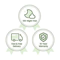 EcoPlush Hybrid Mattress - Ablyea