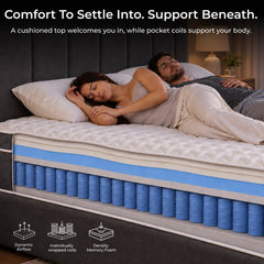 Gray Luxe Hybrid Mattress - Ablyea